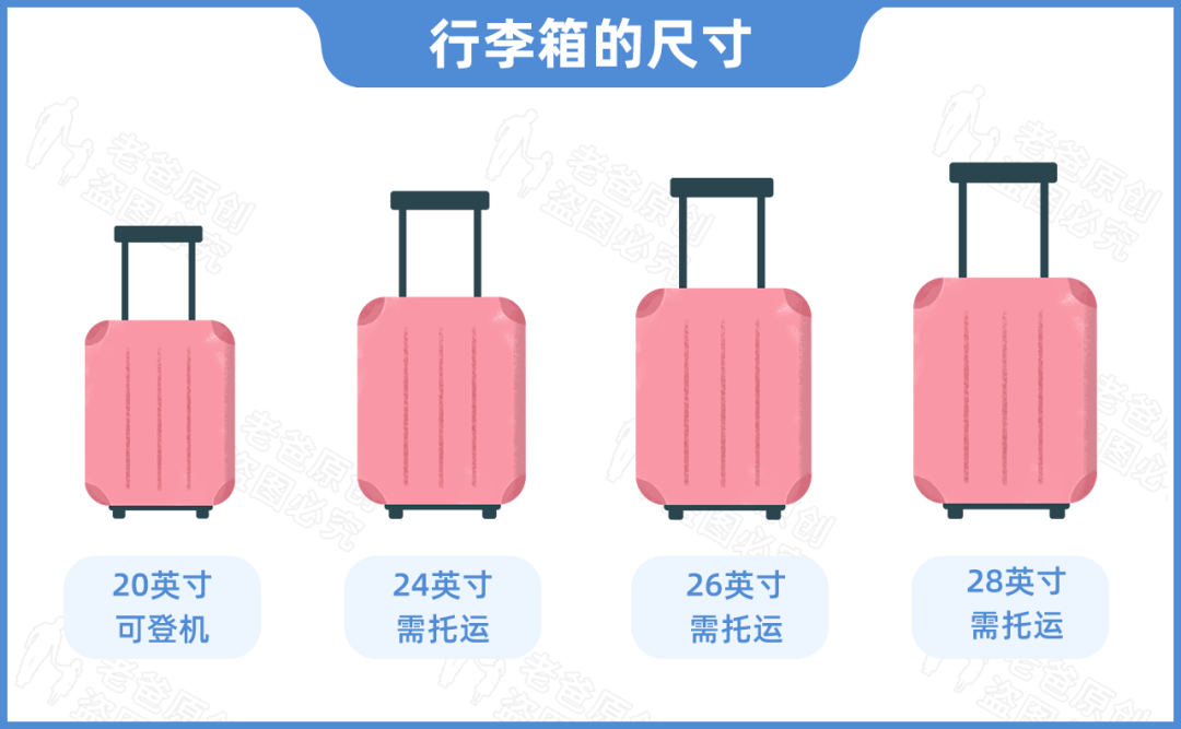 出国旅游行李箱多大合适哪个牌子好，史上最全的行李箱挑选指南